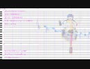 【UTAUカバー】コンペイトウさん過激派【拡音シャノン】