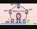 アニソンドラム＆ベース曲当てメドレー