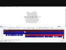 ゆっくりのバラード/ゆっくり霊夢