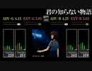 【GITADORA】君の知らない物語【XG2】