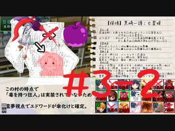【#3-2完】やる夫のいないやる夫たちの超闇鍋村【ゆっくり実卓人狼リプレイ】