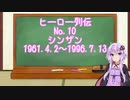【VOICEROID解説】ヒーロー列伝 シンザン