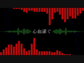 心血濯ぐ / 八止　初音ミク
