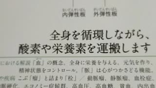 コロナとコロナワクチンの仕組み。