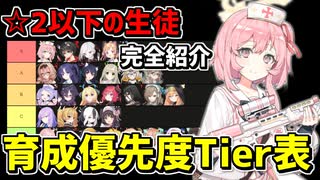 【生徒Tier表】星2以下の生徒の育成優先度をTier形式で完全解説！誰を育成すればいい？