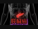 ワクチンは有毒なスパイクたんぱく質を臓器に送り込み、ターボ癌を助長し、膵臓癌の発生率を急上昇させる