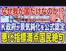 満足なんかしてられるかぁぁ！OECDで下から3番目に生活に満足していないと判明！K国独自のDNAが本領発揮！【2023/02/21】