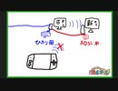 新PCが何故か回線繋がらないので 古いPCからワイファイ？を飛ばして回線繋げてたんだけど