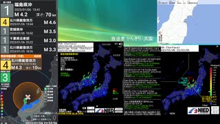 [アーカイブ]最大震度3　石川県能登地方　深さ10km　M3.9