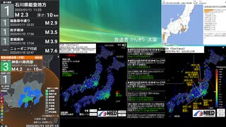 [アーカイブ]最大震度3　神奈川県西部　深さ10km　M4.1