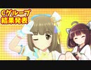 【デレステ】きりたんが初見でアイドルマスターシンデレラガールズスターライトステージを実況プレイ #19