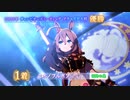 ふぃでぃのアクエリアス杯ⅡグレードリーグB決勝の結果報告（ライブのみ）