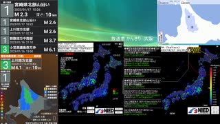 [アーカイブ]最大震度3　上川地方北部　深さ10km　M4.4