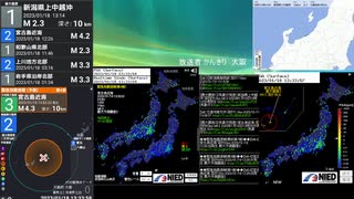 [アーカイブ]最大震度3　宮古島近海　深さ10km　M4.6