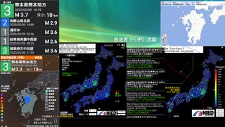 [アーカイブ]最大震度3　熊本県熊本地方　深さ10km　M3.7