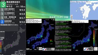 [アーカイブ]最大震度3　熊本県熊本地方　深さ10km　M3.2