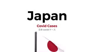 Japan Covid Data Update　日本の新型コロナウイルス感染症データ