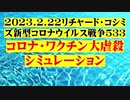 【2023年02月22日：リチャード・コシミズ Internet 講演 （ ニコニコ生放送 LIVE『 前半 』）（ 改良版 ）】