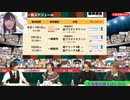 【贅肉ちゃん】ニコニコ超会議発表特番一緒に見るお。2023年2月9日
