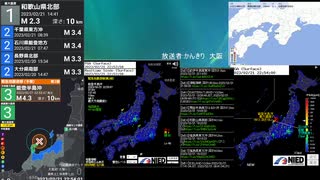 [アーカイブ]最大震度3　石川県能登地方　深さ10km　M4.1