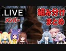 【 ホグワーツ・レガシー 】.LIVEメンバーの組み分け結果と反応まとめ