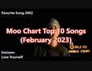 Moo Chart Top 10 Songs (February 2023)