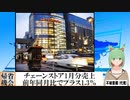 【動画News】チェーンストア1月分売上、前年同月比でプラス1.3％(2023/2/24)
