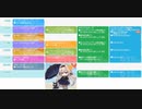 【エンジェリックリンク】 ラジオ ニューエデン⑧