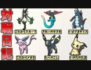 【ポケモンSV】 のんびり対戦日記 part8 【ゆっくり実況】