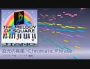 【オリジナル曲】旋光の疾風 -Chromatic Phrase-