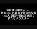 コロナニュースまとめ489