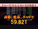 BLEACH ブレソル実況 part2774(グループバトル 2/24-その他色々)