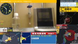 緊急地震速報(警報)　2023/2/25 22:27頃 釧路沖 M6.0 最大震度5弱