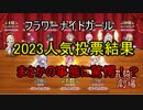 フラワーナイトガール人気投票結果反応ショート動画【2023】