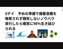Xデイ　予めの準備で備蓄食糧を略奪されず餓死しないノウハウ　実行したら確実に98％生き延びられる 災害生き残りマジック