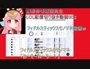 讃岐弁琴葉茜先生=LOL配信切り抜き動画003=フィドルスティックスものまね配信ｗ