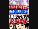 「成長してない」日本の企業・個人