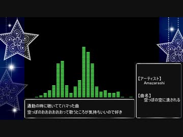 カラオケ行ってきた