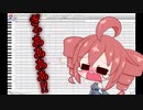 【HANASU調声晒し】UTAUっ子悲鳴集【テトさんとか】