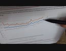 癌が増えているという統計データ