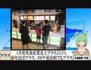 【動画News】1月度外食産業売上プラス15.3％(2023/02/27)