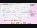 氷華の舞う空に OP「カタチないキオク」耳コピOFFVo[MIDI]