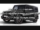 SUV 3.0L〜 0-100km/h加速 まとめ Part13
