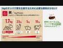 昆虫食べる前にやることあるでしょと思うんです。（サスティナブルの嘘）