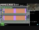 [Minecraft1.7.10]#04 MineFantasy2の世界でゆry 3rdシーズン[ゆっくり実況]