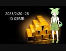 2023/02/20~28  １週間の収支結果　FX