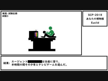 【ゆっくり紹介】SCP-2018【あなたの博物館】