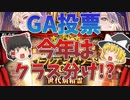 GA2023投票の方式について解説