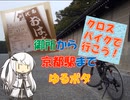 【パワポ紙芝居】御所から京都駅までポタリング