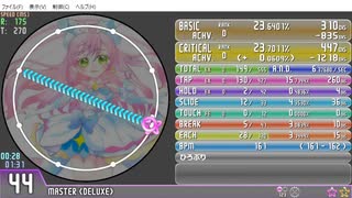 simai 綺羅星ディスタンス　MASTER